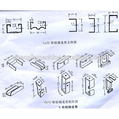 U/Z/C light steel keel purlin roll forming machine/ C/U profile stud and track forming machine